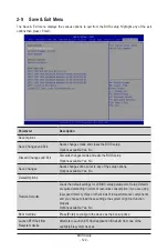 Preview for 122 page of GIGA-BYTE TECHNOLOGY MZ72-HB2 User Manual