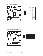 Preview for 18 page of GIGA-BYTE TECHNOLOGY MZJ19AI User Manual