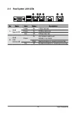 Preview for 19 page of GIGA-BYTE TECHNOLOGY R181-2A0 Service Manual