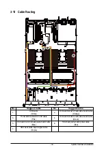 Preview for 33 page of GIGA-BYTE TECHNOLOGY R181-2A0 Service Manual