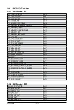 Preview for 116 page of GIGA-BYTE TECHNOLOGY R181-2A0 Service Manual