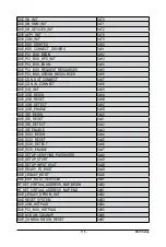 Preview for 117 page of GIGA-BYTE TECHNOLOGY R181-2A0 Service Manual