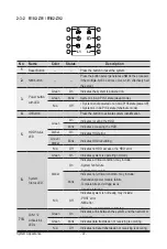 Preview for 22 page of GIGA-BYTE TECHNOLOGY R182-Z90 User Manual