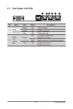 Preview for 23 page of GIGA-BYTE TECHNOLOGY R182-Z90 User Manual