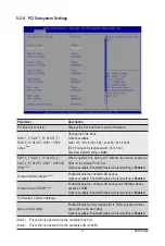 Preview for 76 page of GIGA-BYTE TECHNOLOGY R182-Z90 User Manual