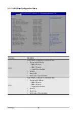 Preview for 83 page of GIGA-BYTE TECHNOLOGY R182-Z90 User Manual