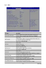 Preview for 112 page of GIGA-BYTE TECHNOLOGY R182-Z90 User Manual