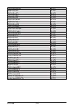 Preview for 149 page of GIGA-BYTE TECHNOLOGY R182-Z90 User Manual