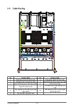 Preview for 37 page of GIGA-BYTE TECHNOLOGY R281-2O0 Service Manual