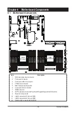 Preview for 38 page of GIGA-BYTE TECHNOLOGY R281-2O0 Service Manual