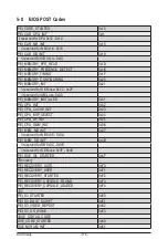 Preview for 118 page of GIGA-BYTE TECHNOLOGY R281-2O0 Service Manual