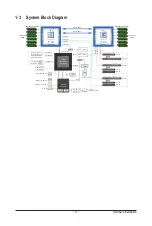 Предварительный просмотр 17 страницы GIGA-BYTE TECHNOLOGY R281-3C0 User Manual