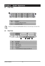 Предварительный просмотр 18 страницы GIGA-BYTE TECHNOLOGY R281-3C0 User Manual