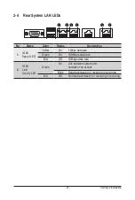 Предварительный просмотр 21 страницы GIGA-BYTE TECHNOLOGY R281-3C0 User Manual