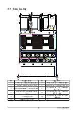 Предварительный просмотр 35 страницы GIGA-BYTE TECHNOLOGY R281-3C0 User Manual