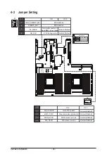 Предварительный просмотр 38 страницы GIGA-BYTE TECHNOLOGY R281-3C0 User Manual