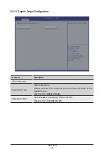 Preview for 70 page of GIGA-BYTE TECHNOLOGY R282-P91 User Manual