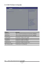 Preview for 74 page of GIGA-BYTE TECHNOLOGY R282-P91 User Manual