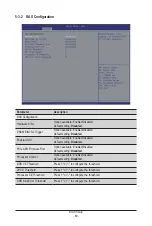 Preview for 80 page of GIGA-BYTE TECHNOLOGY R282-P91 User Manual