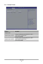 Preview for 85 page of GIGA-BYTE TECHNOLOGY R282-P91 User Manual