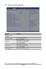 Preview for 86 page of GIGA-BYTE TECHNOLOGY R282-P91 User Manual