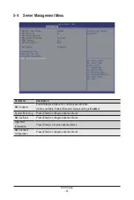 Preview for 87 page of GIGA-BYTE TECHNOLOGY R282-P91 User Manual