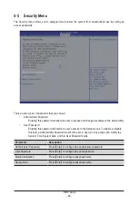 Preview for 92 page of GIGA-BYTE TECHNOLOGY R282-P91 User Manual