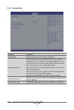 Preview for 94 page of GIGA-BYTE TECHNOLOGY R282-P91 User Manual