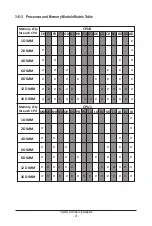 Preview for 27 page of GIGA-BYTE TECHNOLOGY R282-P92 User Manual