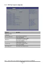 Preview for 83 page of GIGA-BYTE TECHNOLOGY R282-P92 User Manual