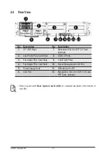 Предварительный просмотр 18 страницы GIGA-BYTE TECHNOLOGY R282-Z9G User Manual