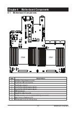 Preview for 51 page of GIGA-BYTE TECHNOLOGY R282-Z9G User Manual