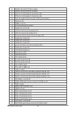 Preview for 44 page of GIGA-BYTE TECHNOLOGY S461-3T0 User Manual