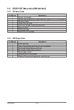 Preview for 116 page of GIGA-BYTE TECHNOLOGY S461-3T0 User Manual