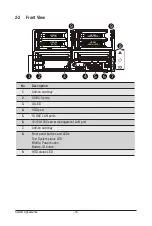 Preview for 16 page of GIGA-BYTE TECHNOLOGY TO22-C20 User Manual