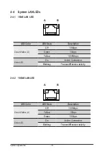 Preview for 18 page of GIGA-BYTE TECHNOLOGY TO22-C20 User Manual