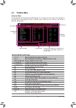 Preview for 41 page of GIGA-BYTE TECHNOLOGY X570S AORUS MASTER User Manual