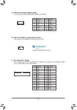 Предварительный просмотр 20 страницы GIGA-BYTE TECHNOLOGY Z370XP SLI User Manual