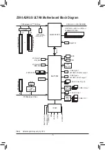 Preview for 5 page of GIGA-BYTE TECHNOLOGY Z590 AORUS ULTRA User Manual