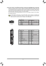 Preview for 17 page of GIGA-BYTE TECHNOLOGY Z590 AORUS ULTRA User Manual