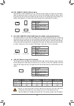 Preview for 18 page of GIGA-BYTE TECHNOLOGY Z590 AORUS ULTRA User Manual