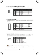 Preview for 24 page of GIGA-BYTE TECHNOLOGY Z590 AORUS ULTRA User Manual