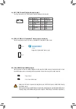 Preview for 25 page of GIGA-BYTE TECHNOLOGY Z590 AORUS ULTRA User Manual