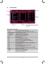 Preview for 28 page of GIGA-BYTE TECHNOLOGY Z590 AORUS ULTRA User Manual