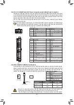 Preview for 14 page of GIGA-BYTE TECHNOLOGY Z590I VISION D User Manual