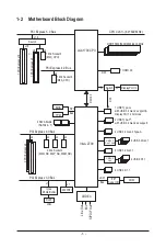 Preview for 5 page of GIGA-BYTE TECHNOLOGY Z790 AERO G User Manual