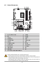 Preview for 20 page of GIGA-BYTE TECHNOLOGY Z790 AERO G User Manual