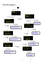 Предварительный просмотр 31 страницы GIGA-TMS AUR720-BXX User Manual