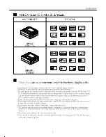 Preview for 5 page of GIGA-TMS MFR200 User Manual