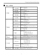 Preview for 9 page of GIGA-TMS MFR200 User Manual